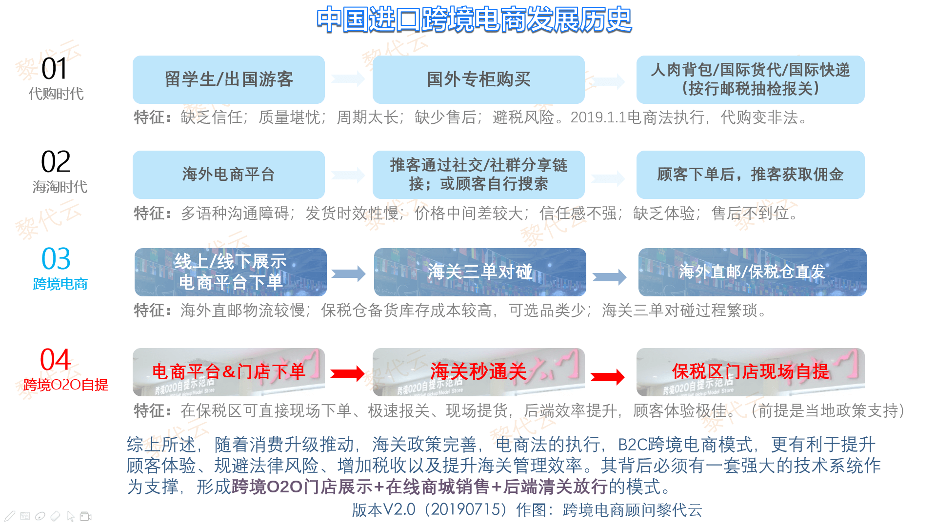 瑞典商品代购：品质生活的引路者