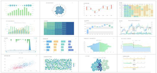 数据分析,除了excel数据透视表,还有什么工具?