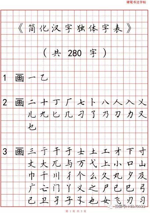 汉字的结构划分标准是什么(附280个独体字表)-搜狐大视野-搜狐新闻