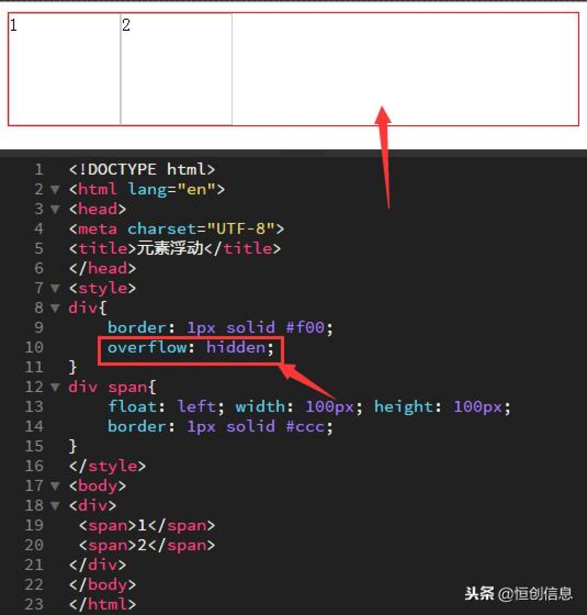 如何利用CSS实例技巧有效清除浮动？