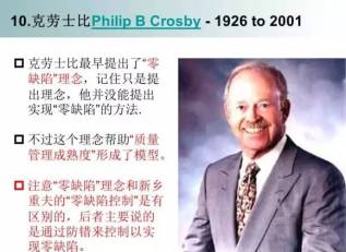 世界三大质量大师:戴明、朱兰和克劳士比的思想比较-搜狐大视野-搜狐新闻