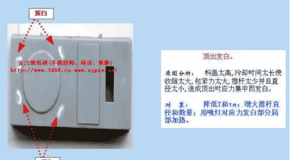 注塑件出现未顶出的顶白,怎么解决?-搜狐大视野-搜狐新闻