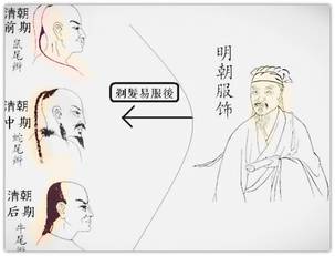 那个劝顺治帝继续推行“剃发令”的明朝降臣,最终结局如何?-搜狐大视野-搜狐新闻