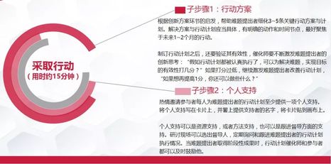 一场成功的行动学习催化,离不开这张画布~-搜狐大视野-搜狐新闻
