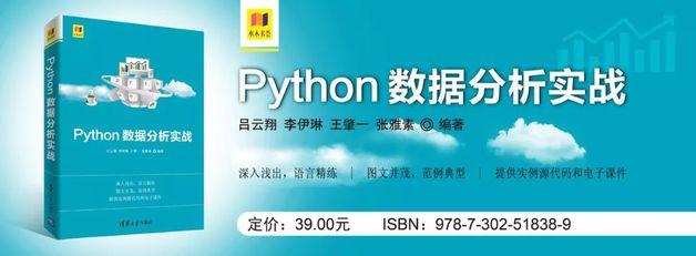 Python程序设计课程教与学（54、72、80学时教学大纲）-搜狐大视野-搜狐新闻