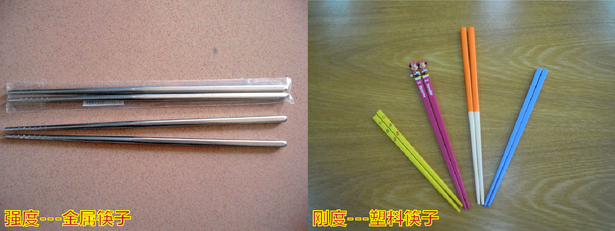 强度和刚度、柔性接头和刚性接头、柔性墙体和刚性墙体区别-搜狐大视野-搜狐新闻