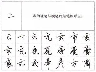 79个行书笔画,练两个月,轻松写出一手好字-搜狐大视野-搜狐新闻