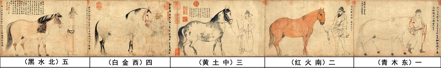 宋•李公麟《五马图》鉴赏-搜狐大视野-搜狐新闻