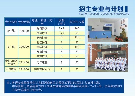 相关|湖南护理学校招生简介