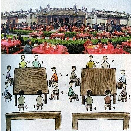 潮汕食桌大位排列图片