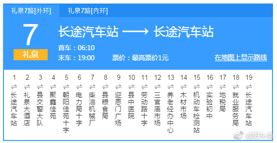 2017咸阳最全公交路线含西咸新区,机场,10县市