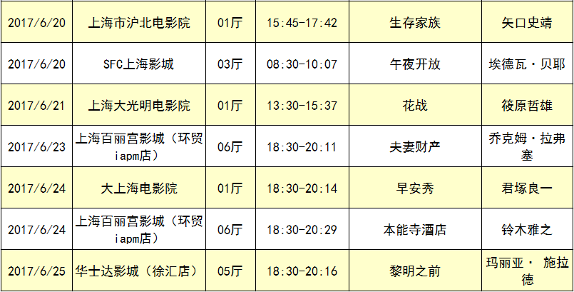 上海电影节片单图片