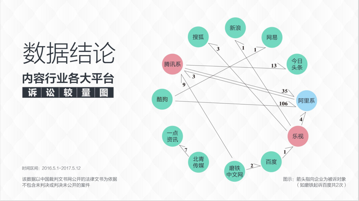 大鱼号内容分发图片