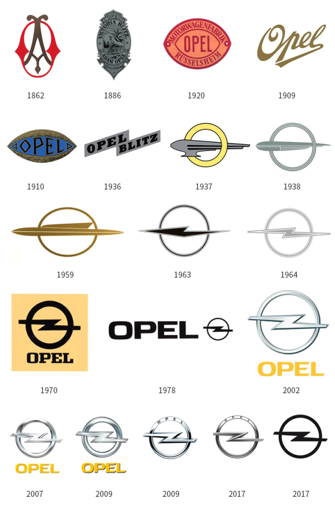 欧宝(opel)再次调整品牌标识,推出扁平化新logo