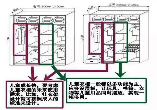 推拉门衣柜组装步骤图图片