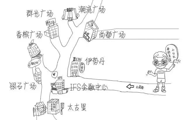 春熙路美食地图.