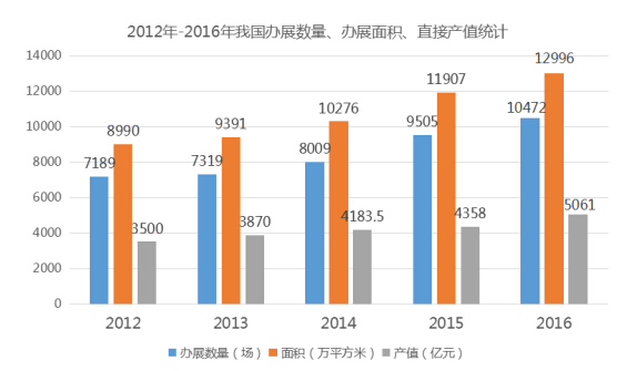 浦东金桥经济总量 相当于_浦东新金桥大厦(2)