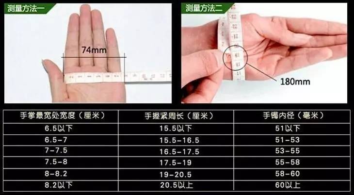 翡翠手镯,测量有妙招!