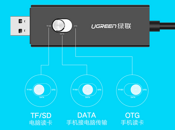 不用反复插拔 怎么让电脑 手机拷贝相机的照片