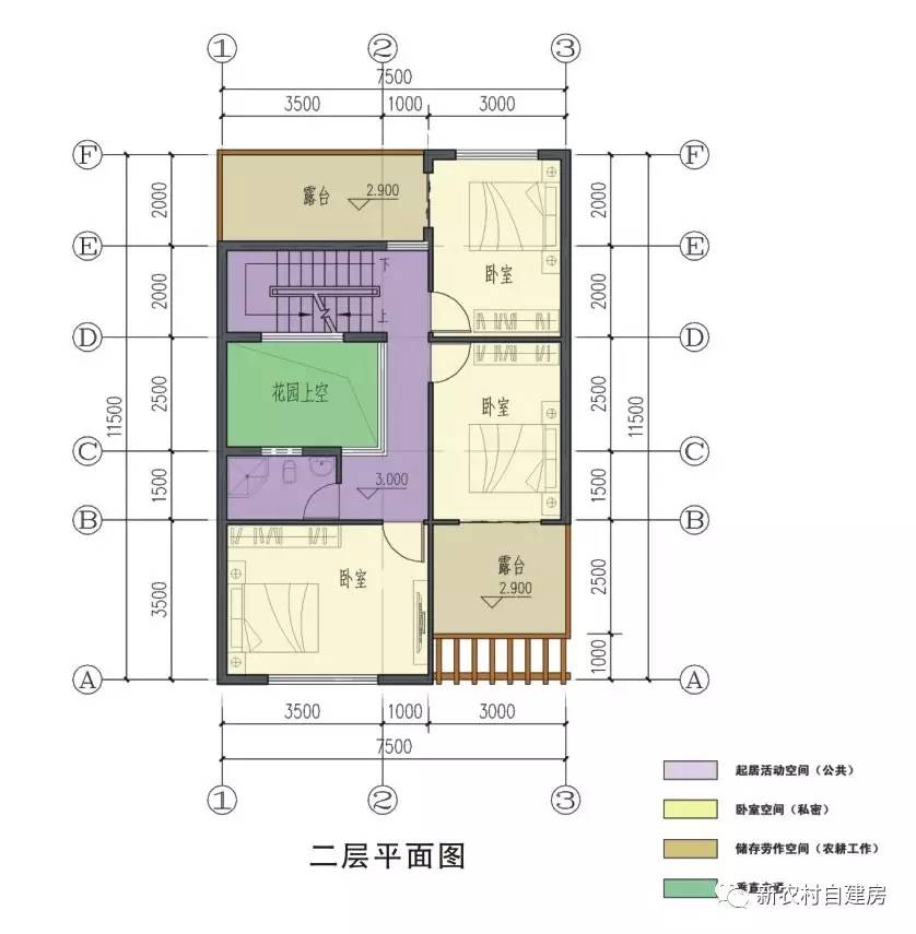 狭长地基户型怎么布局,这套方案实在太完美了