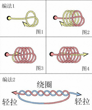 念青文玩菩提之文玩打结