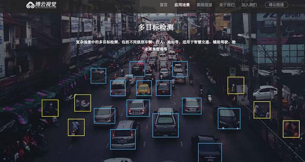 博云视觉 从安防和新零售切入让图像识别大显神通