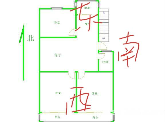 陽宅風水:廚房東南,飲食健康,衛生間在正南為兇