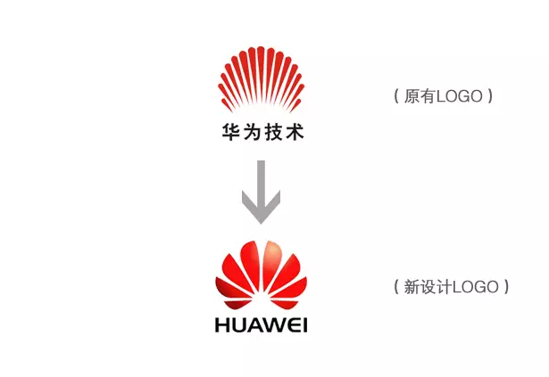 华为公司logo设计由图标和huawei文字构成