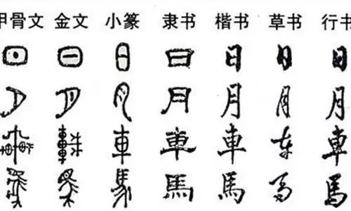 你真的识字吗