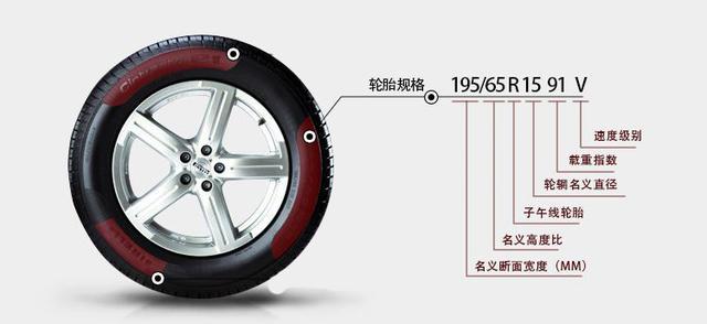 胎说胎话,风光580,这口锅,俺们不背!