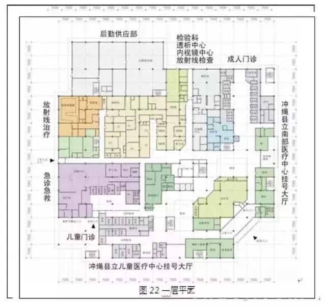 儿科病区平面图图片