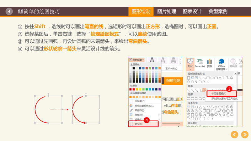 幻灯片制作教程之ppt图形ppt图表制作技巧