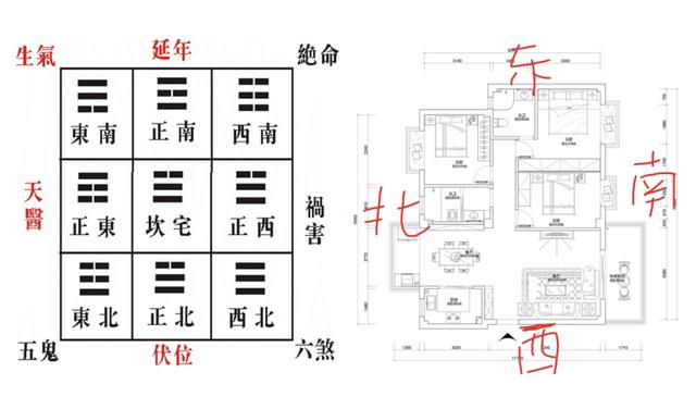 宅基地吉凶图形状图片