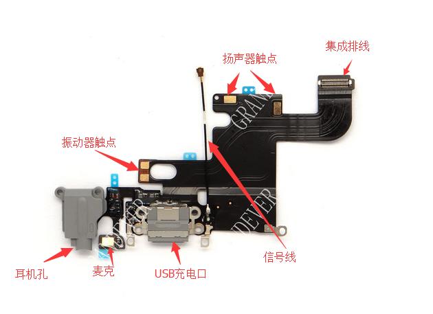 技术贴iphone充电口尾插的作用