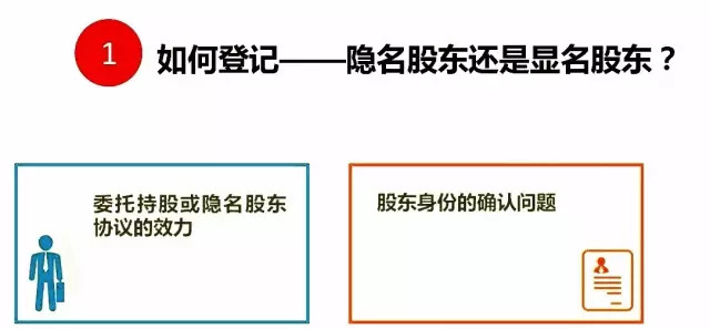 名义股东侵害实际出资人利益的风险 在一般的股权代持关系中,实际