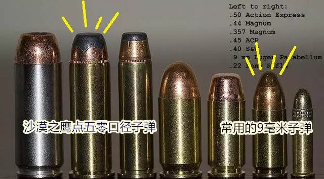 9mm子弹尺寸参数图图片
