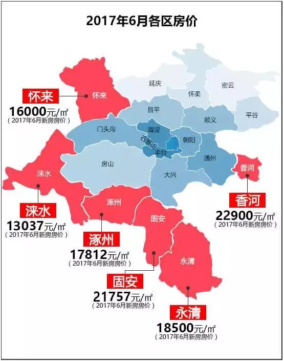 環京樓市下跌?這裡的房價還在逆勢生長!