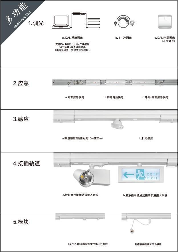 cad射灯怎么画图片