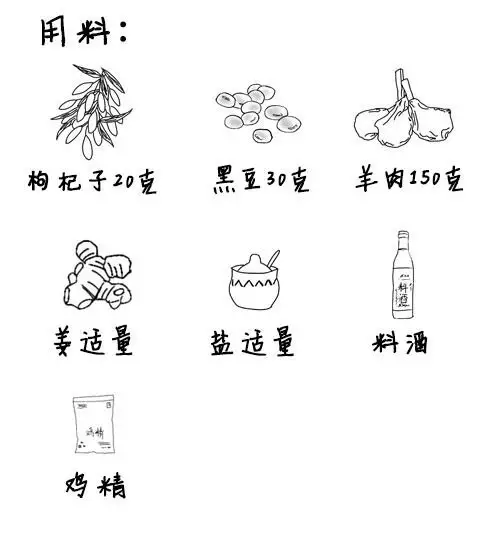 黑豆 简笔画图片