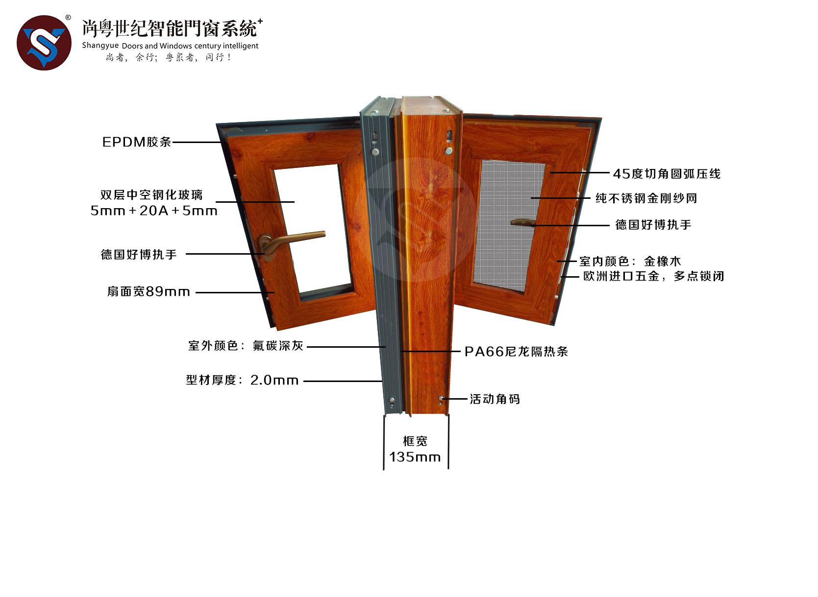 平开窗和推拉窗图示图片