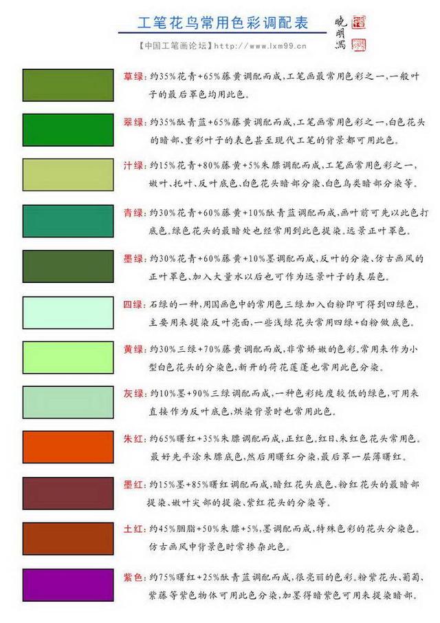 工筆畫法設色技巧步驟大全,工筆畫常用色彩調配表