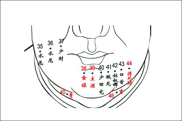 男人出轨的面相图片