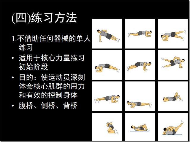 核心力量训练12个动作图片