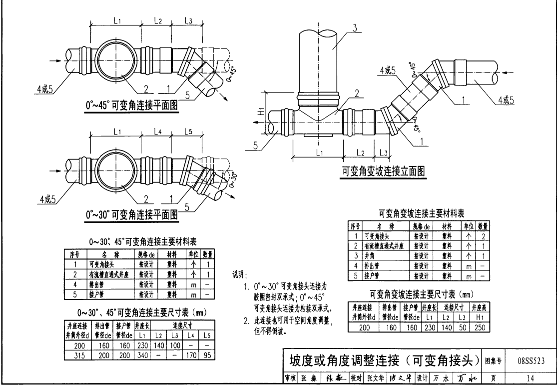 塑料检查井施工成品管道井成品井