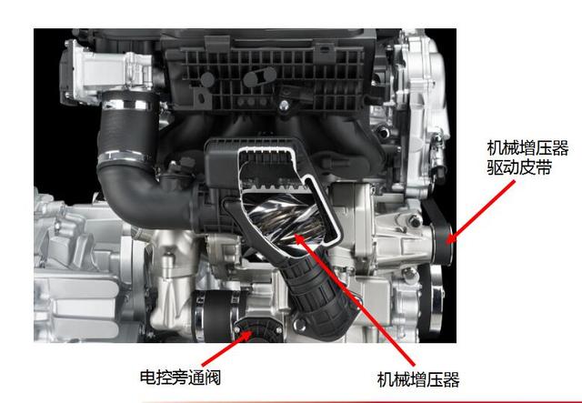 日產這款發動機厲害了比渦輪增壓動力更強