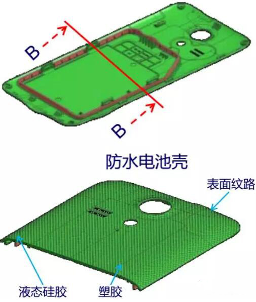 液态硅胶在手机防水加工中的6大问题及解决方案