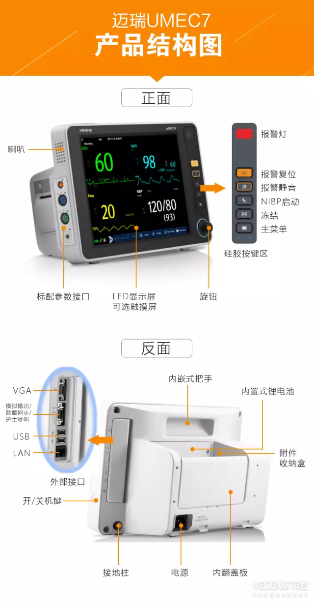 基層醫療爆品邁瑞umec7病人監護儀