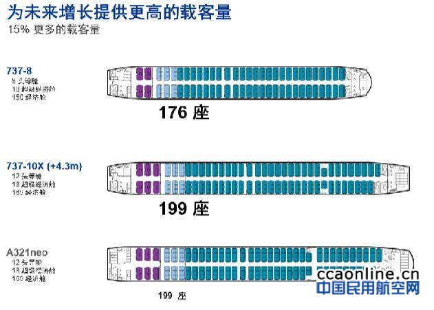 波音737载客量图片