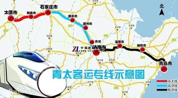 其实,青太客运专线(铁路东起青岛,西至太原)济青高速铁路,石济客运