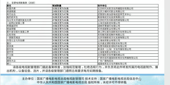 廣電總局公佈6月電視劇更變集數浪花一朵朵套播